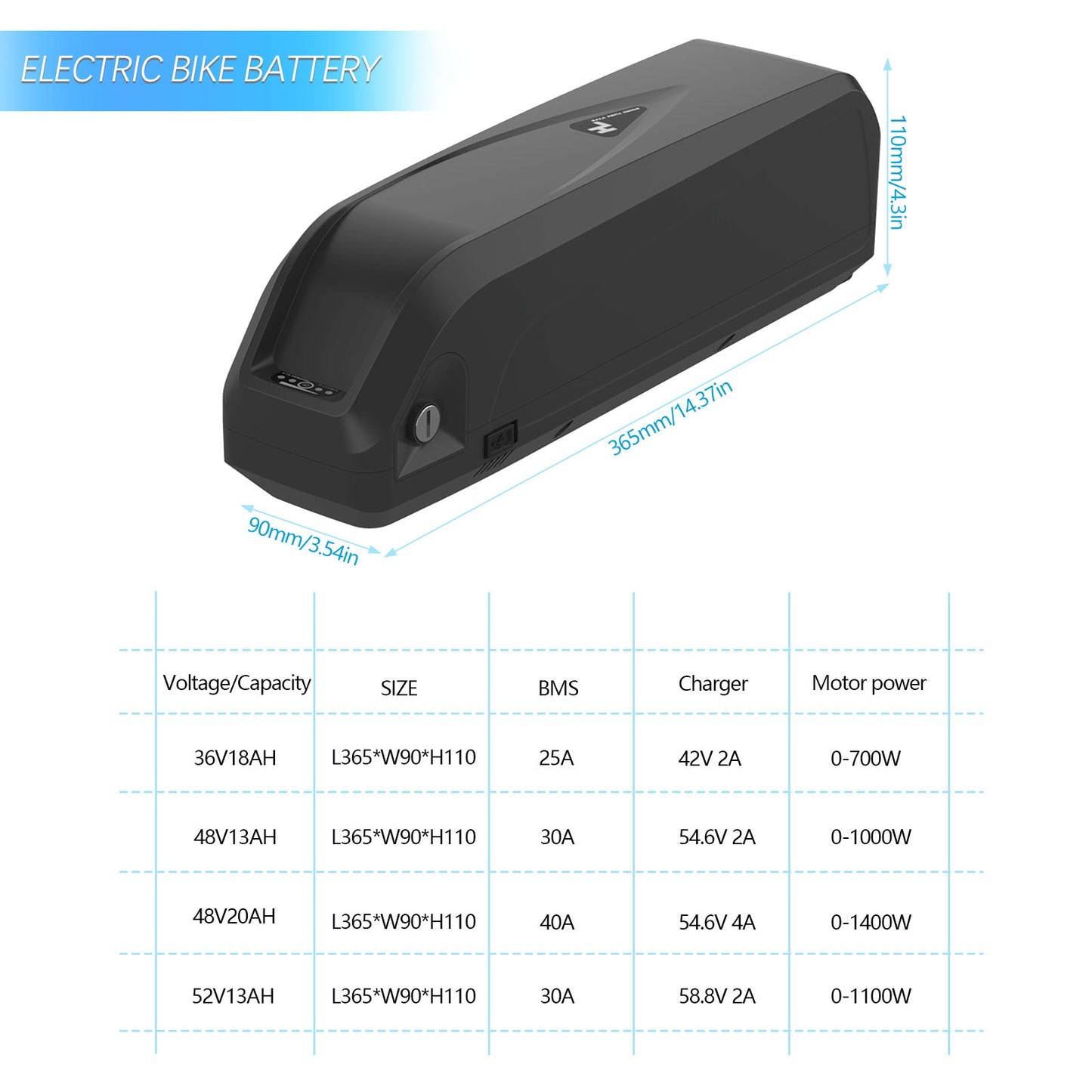 Ebike Battery 36V/48V/52V Hailong 03 Electric Lithium-ion Bike Battery with Charger for 250W- 1500W Moto